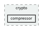 lib/public/StormByte/crypto/compressor
