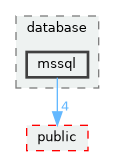 lib/optional/StormByte/database/mssql
