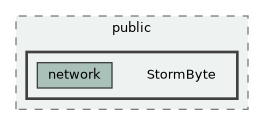 lib/public/StormByte