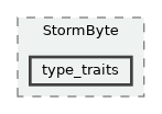 lib/public/StormByte/type_traits